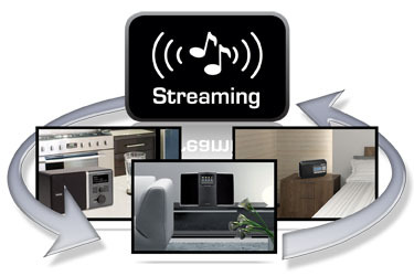TechniSat DAB+ DigitRadio 400 met audiostreaming